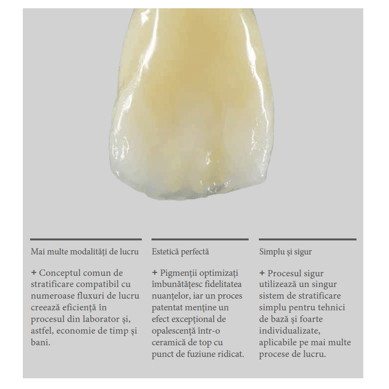 ceramica duceram kiss avantaje