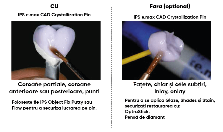 modalitati de utilizare ips e.mac cad ceramica