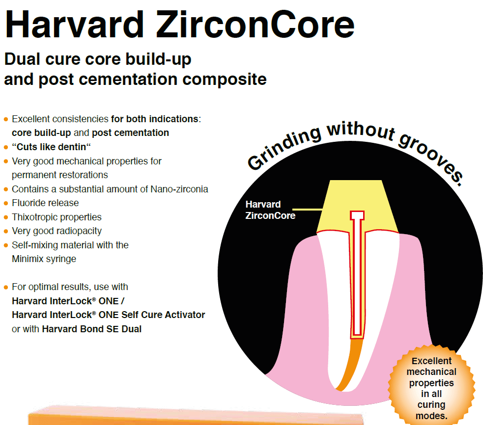 compozit fotopolimerizabil zirconcore harvard - pentru bonturi