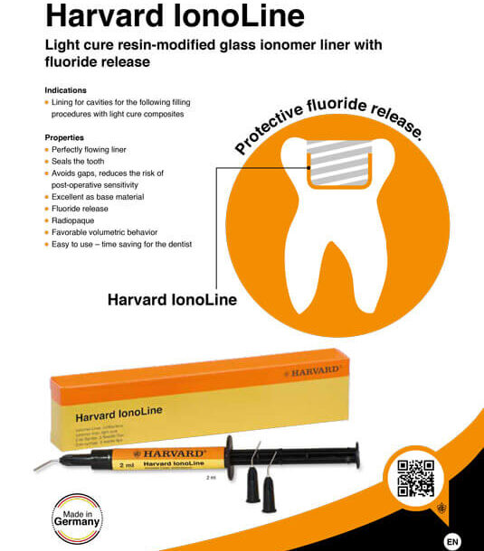 specificiatii liner glasionomer harvard