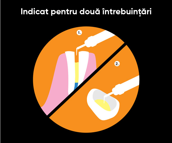 indicatii de utilizare pentru ciment permanent LuteCEM