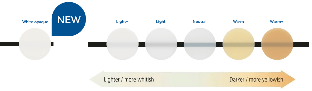 Nuante Variolink Esthetic